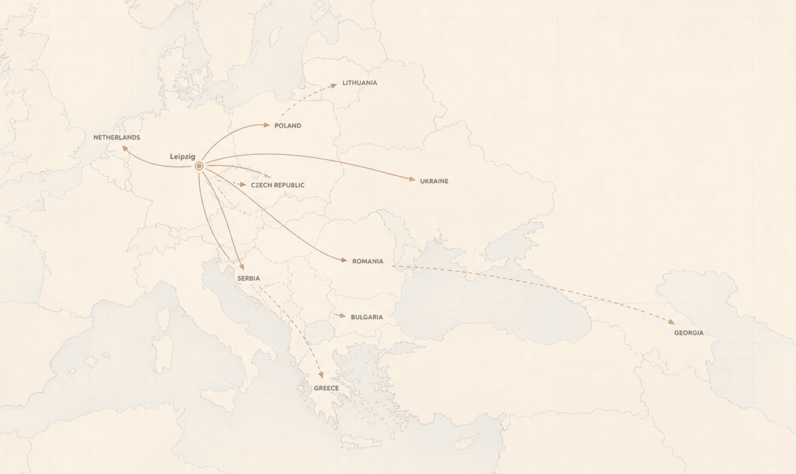 Exportkarte: Routen von Leipzig zu Käufern in den Niederlanden, Polen, Litauen, Tschechien, der Ukraine, Rumänien, Serbien, Bulgarien, Griechenland und Georgien.